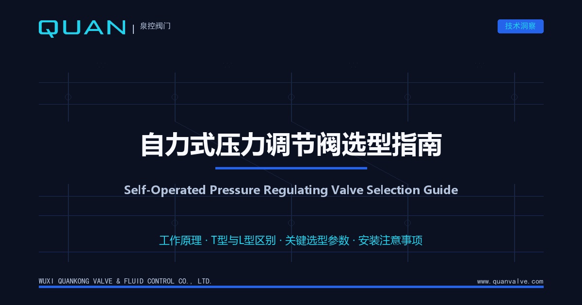 Self-Operated Pressure Regulating Valve Selection Guide: Working Principle, Types & Installation Tips